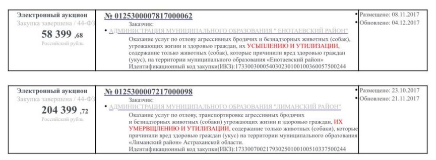 Тендеры на отлов животныхФото: Сайт госзакупок