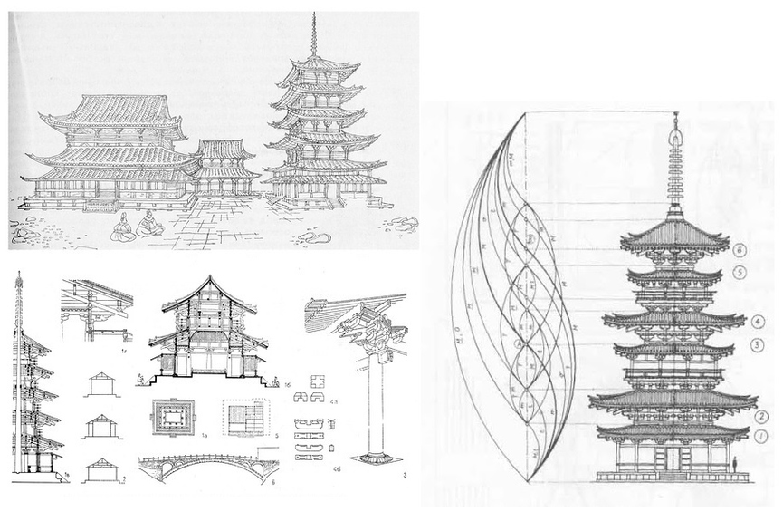 Традиционные японские сооружения прошлых веков
