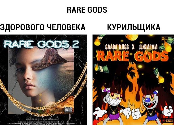 Переведи gods. RAREGODZ. Rare Gods 2. Rare Gods 3. Rare Gods Vol 1.